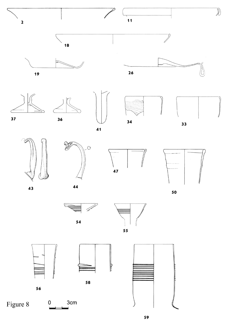 isings roman glass from dated finds